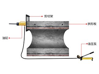 隧道拱形板錨栓剪切儀 廣州交通工程質量檢測儀器設備公司